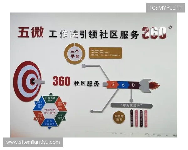 米兰娱乐官网的客户服务体系与用户支持服务全方位解读