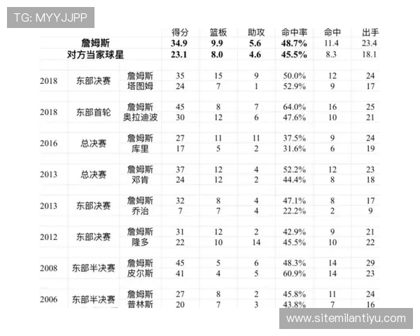 捷克与韩国关键球员对比:谁将成为本场比赛的胜负关键因素